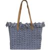 Τσάντα παραλίας cotton blue